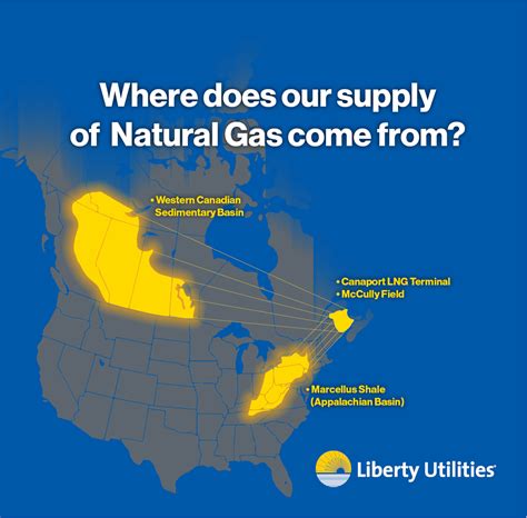 Where does our supply of Natural Gas come from? | Blog - Liberty Utilities