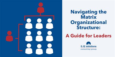 Navigating The Matrix Organizational Structure A Guide For Leaders