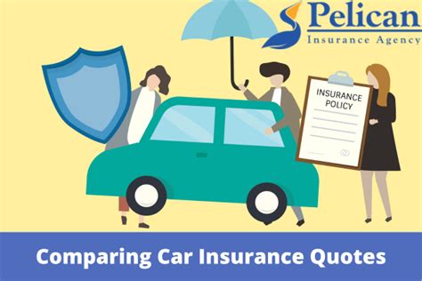 Comparing Car Insurance Quotes Tips For Webster Tx Residents