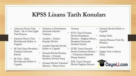 2025 KPSS Lisans Tarih Konuları ve Soru Dağılım Osymli