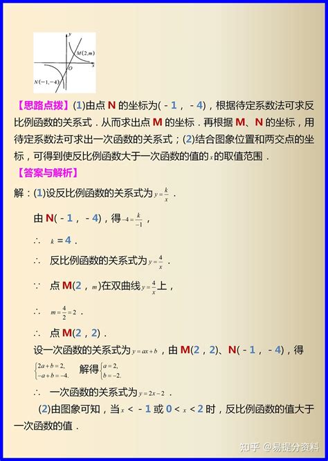 人教版数学九下反比例函数知识点及易考点 知乎