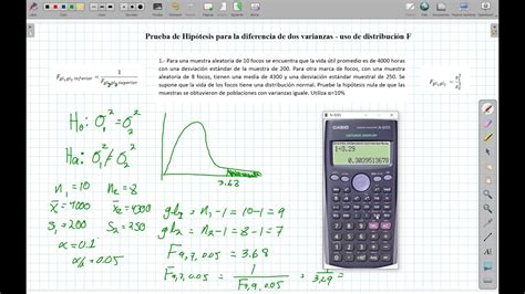 Pruebas De HipÓtesis Para Diferencia De Dos Varianzas DistribuciÓn F Youtube