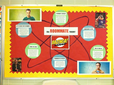 The Roommate Theory Ra Bulletin Boards Res Life Bulletin Boards Theories