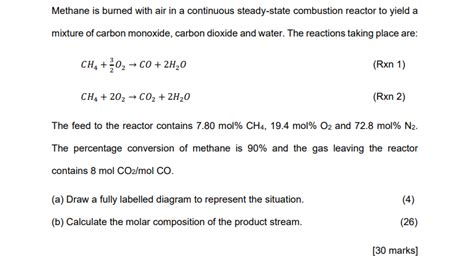 Solved Methane Is Burned With Air In A Continuous Chegg