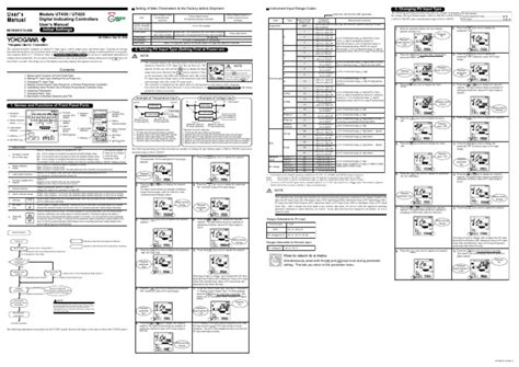Settings Procedure Manual Factory Specs