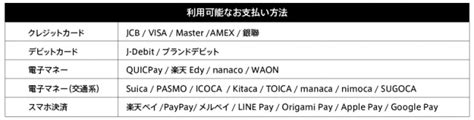 40％割引お礼や感謝伝えるプチギフト 〜12月12日 ジュン様専用 トイガン ミリタリー Ota On Arena Ne Jp