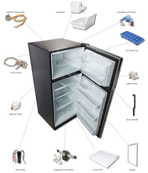 Schematic Diagram Of A Refrigerator