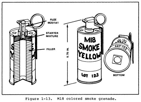 M18 Colored Smoke Grenade