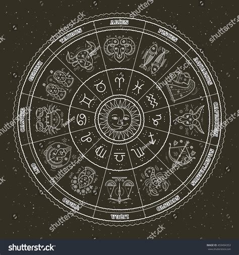Astrology experts explain how mystic meg daily horoscope for today works 17