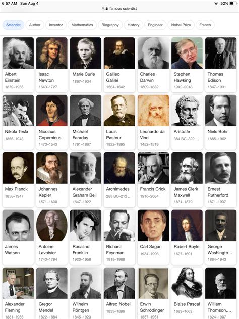 Famous scientists posters – Artofit