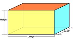 Volume of rectangular prism | Geometry World