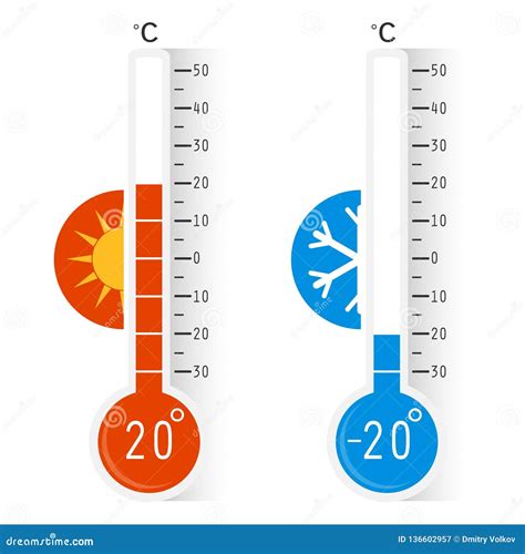 Termómetros Cent3igrados De La Meteorología Que Miden El Calor Y El