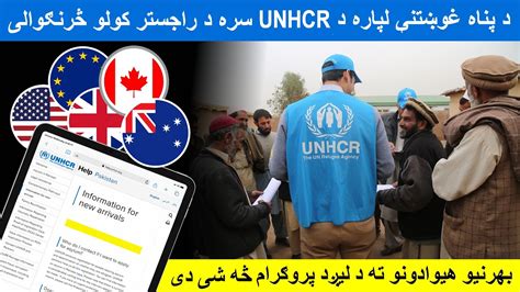 Unhcr Sharp Registration For Afghan Asylum Seekers Refugees Acc Card