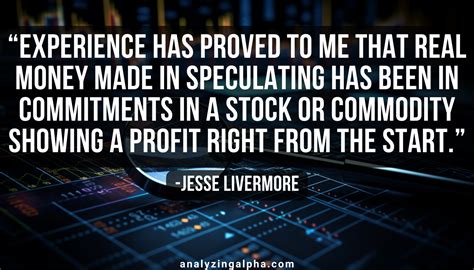 Top 21 Jesse Livermore Quotes: How to Trade Like a Legend - Analyzing Alpha