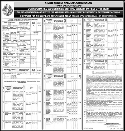 Advertisement No 2 2024 For Jobs At SPSC 2024 Job Advertisement Pakistan