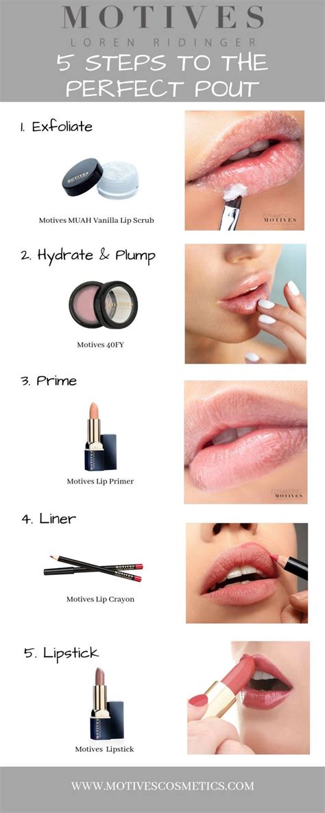 Steps To The Perfect Pout Lip Crayons How To Apply Lipstick Lips