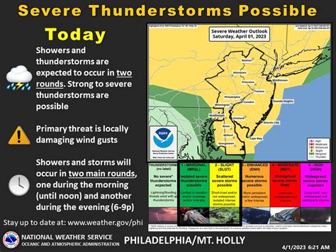 N.J. weather: Severe thunderstorms and wind expected to hit state ...