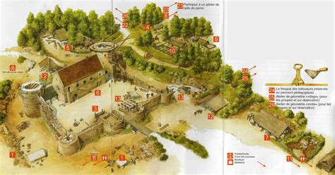 Guedelon Castle Layout