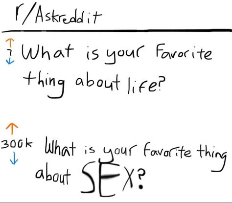 Sex R Coaxedintoasnafu