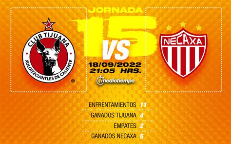 D Nde Ver Tijuana Vs Necaxa Transmisi N Juego Xolos J Liga Mx