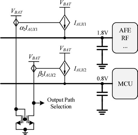 Figure 1 From Single Inductor Multiple Output Buck Converter With