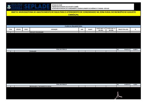 Planilha Orçamentária Prefeitura Municipal de Augusto Corrêa Gestão