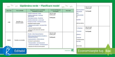 Free Planificare S Pt M Na Verde Pentru Ciclul Primar Model