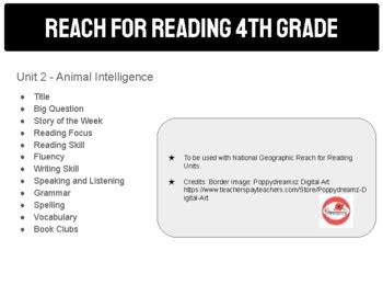 Reach For Reading Grade Focus Wall Posters Unit By Too Many Books