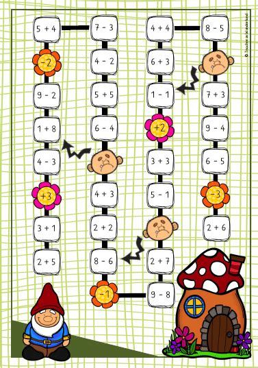 Te Cuento Un Cuento Aprende Las Tablas De Multiplicar Con 11a Artofit