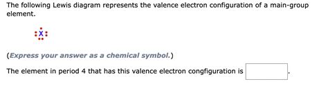 Solved The following Lewis diagram represents the valence | Chegg.com