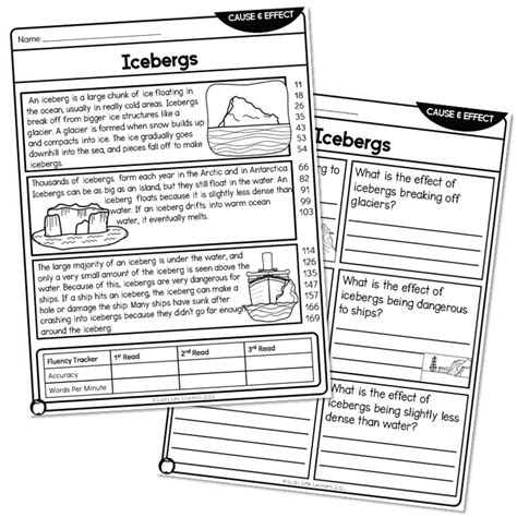 2nd Grade Nonfiction Cause And Effect Reading Passage Icebergs Above Lucky Little Learners