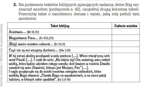 Pomocy Z Przedmiotu Religii Klasa Podstawowa Daje Naj W Wysy Am