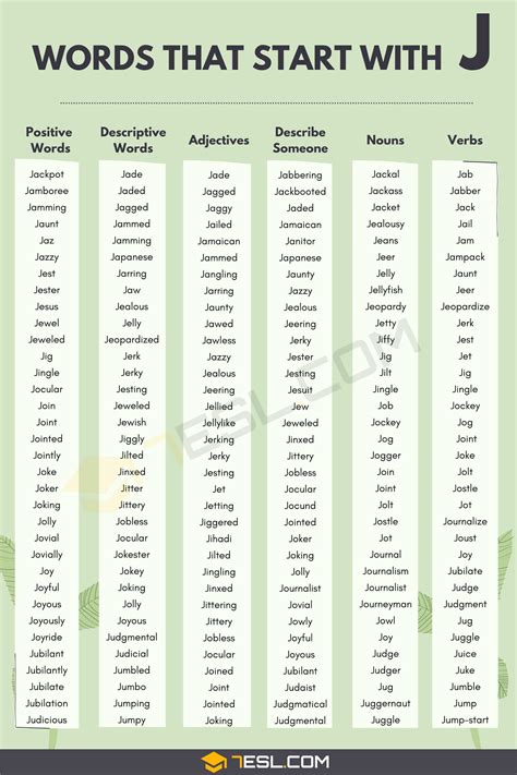 600 Popular Words That Start With J In English J Words