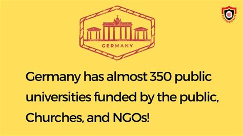 How Many Public Universities are there in Germany?