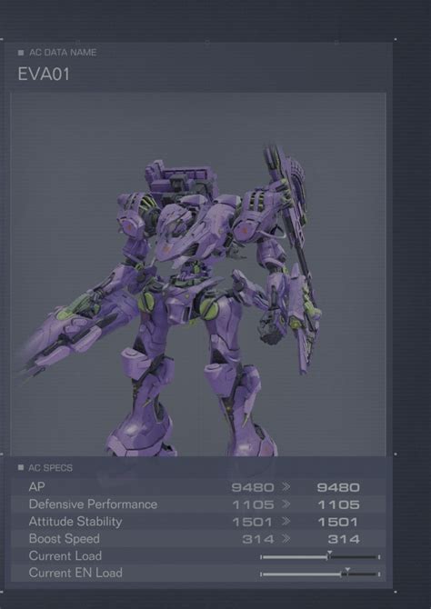 Eva01 Ac Companion Share Your Emblems Builds And Ac Data