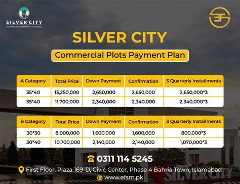 Silver City Islamabad Location Map Updated Payment Plan