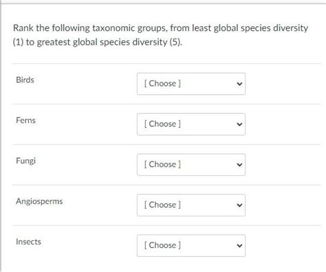 [Solved]: Rank the following taxonomic groups, from least 