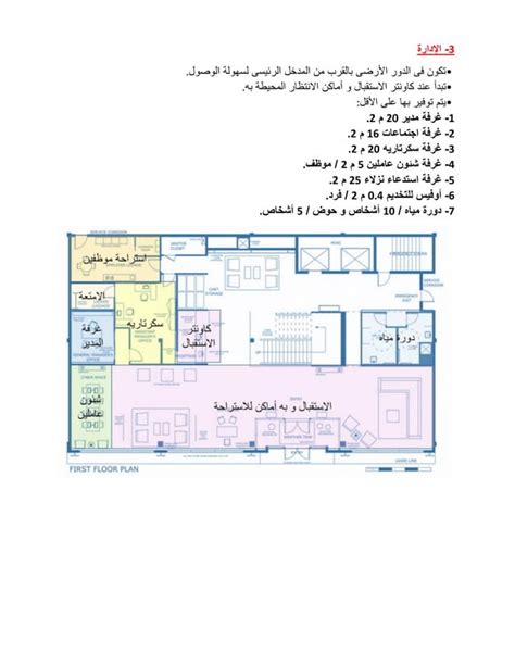 اسس تصميم فندق Hotel Design Pdf