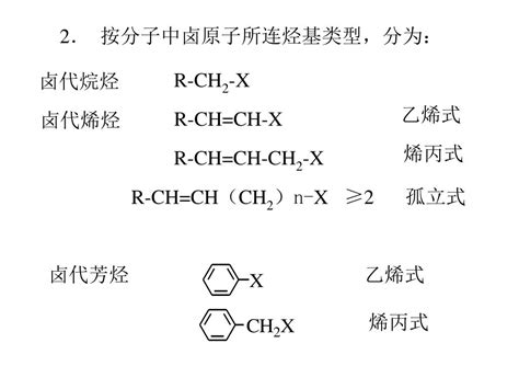 Ppt 第六章 卤代烃 Powerpoint Presentation Free Download Id5948239