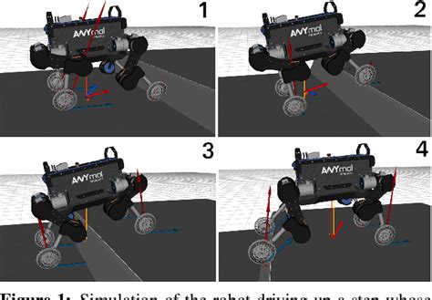 Trajectory Optimization For Wheeled Quadrupedal Robots Driving In