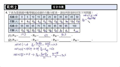 國三數學六 2 1 資料的分析：次數分配表與百分位數範例 試讀【莫斯利高中自然科教學網】 Youtube