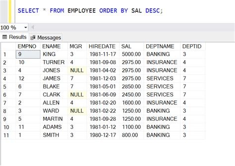 Sql Delete Row Table Statement And Duplicate Rows 2024