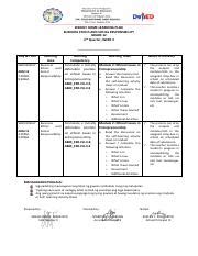 Besr Whlp Week Pdf Weekly Home Learning Plan Business Ethics And