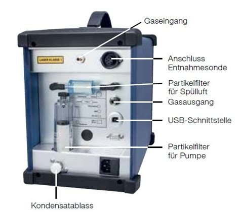 Afriso Staubmessger T Stm Multilyzer Stx Kleinschmidt