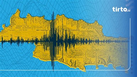 Potensi Tsunami 34 Meter Di Jawa Apa Yang Harus Dilakukan