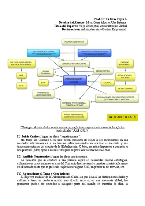 View Mapa Conceptual Del Comercio Png Maesta Porn Sex Picture