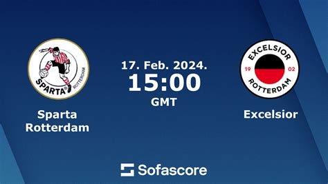 Sparta Rotterdam vs Excelsior live score, H2H and lineups | Sofascore