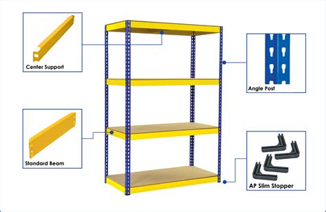 Ttf Boltless Racking Metal Storage Rack Shelving Rack