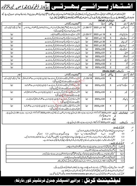 Headquarter Frontier Corps North Jobs 2023 2024 Job Advertisement Pakistan