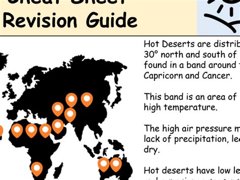 GCSE Geography Hot Deserts Cheat Sheet Revision Guide Teaching Resources